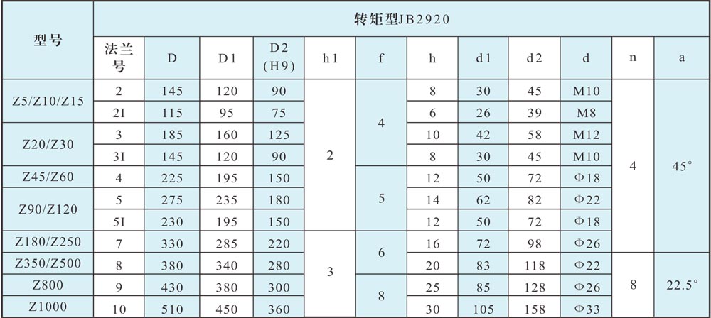 蓝月亮精选料兔费大全