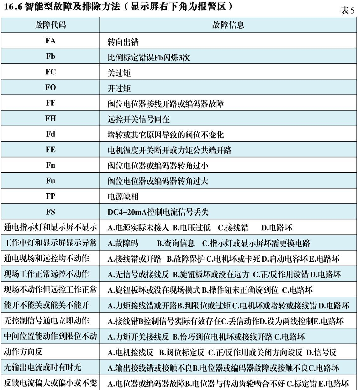 QC-FZ-神州-A4_15.jpg